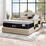MO26823-Colchon-king-Helsinki-6